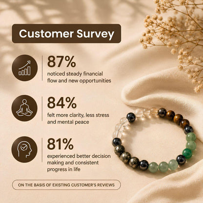 Natural Dhan Yog Bracelet