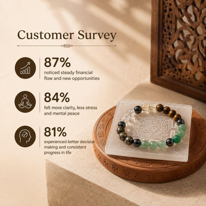 Natural Dhan Yog Bracelet + Sri Yantra Selenite Charging Plate