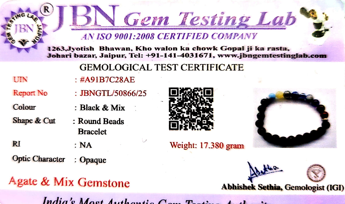 Lab Authenticity Certificate