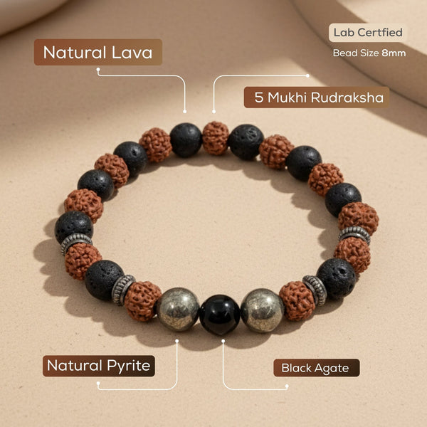 Natural Rudraksha Karungali Malai + Rudraksha Pyrite Bracelet Combo - Akshmala.in
